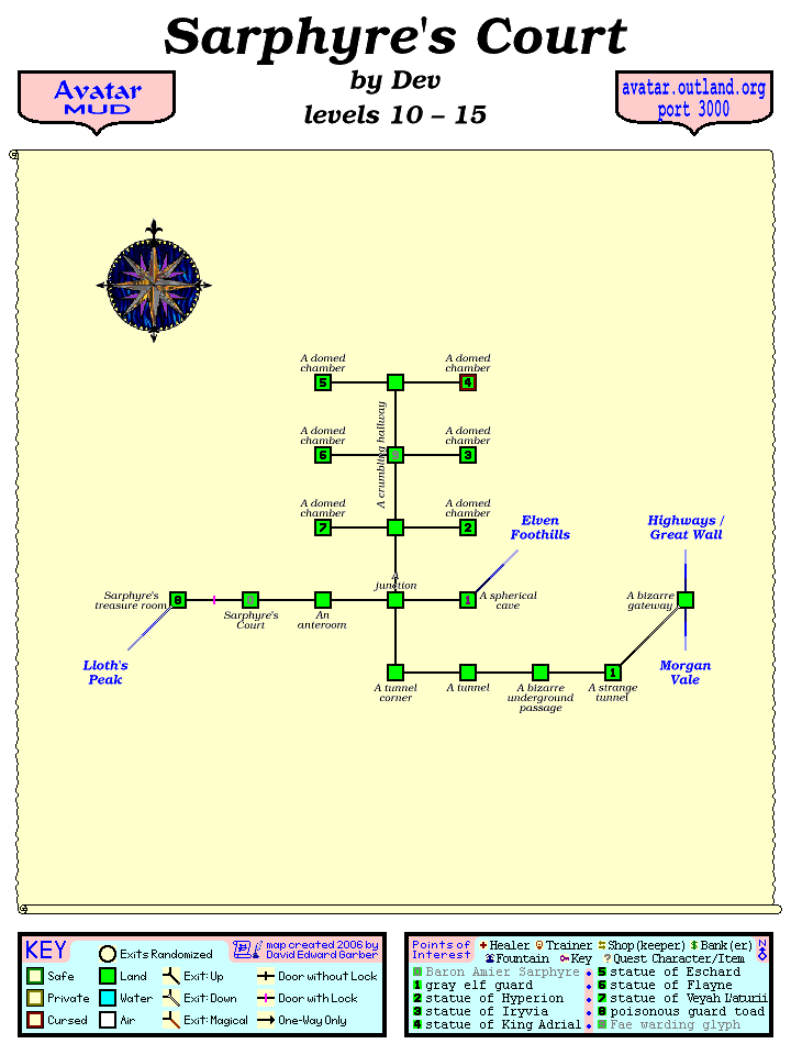 Avatar MUD Area Map - Sarphyre's Court.GIF