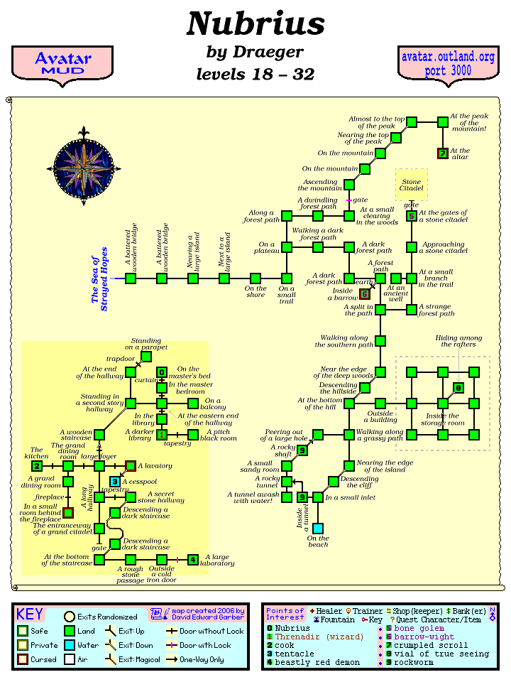 Avatar MUD Area Map - Nubrius.GIF