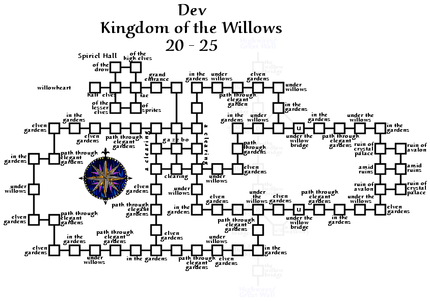 Avatars kingdom of the willows bottom.gif