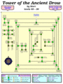 Avatar MUD Area Map - Tower of the Ancient Drow.GIF