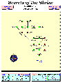 Avatar MUD Area Map - Secrets of the Shrine.GIF