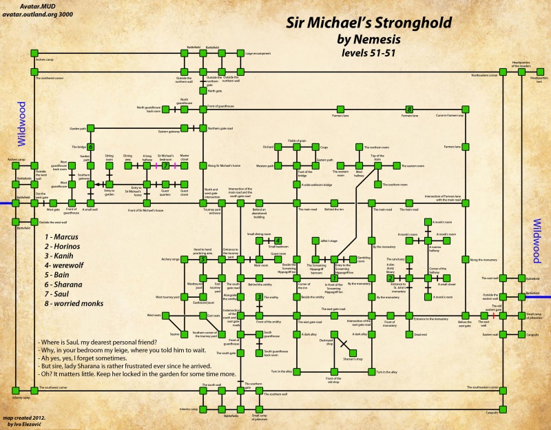Avatar Sir Michael's Stronghold.gif