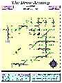 Avatar MUD Area Map - Drow Armory.GIF