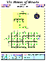 Avatar MUD Area Map - House of Beasts.GIF