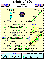 Avatar MUD Area Map - Trials of Zin.GIF