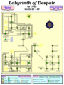 Avatar MUD Area Map - Labyrinth of Despair.GIF