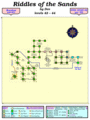 Avatar MUD Area Map - Riddles of the Sands.GIF