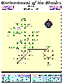 Avatar MUD Area Map - Enchantment of the Shades.GIF