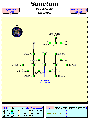Avatar MUD Area Map - Sanctum.GIF