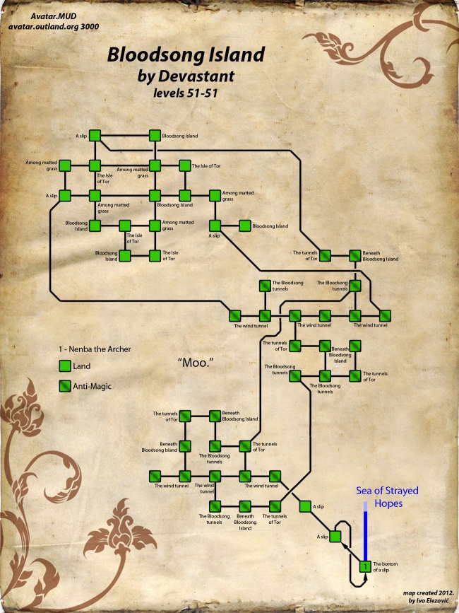 Avatars bloodsong island.gif
