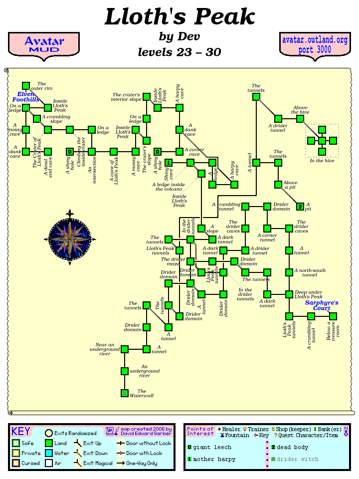 Avatar MUD Area Map - Lloth's Peak.GIF