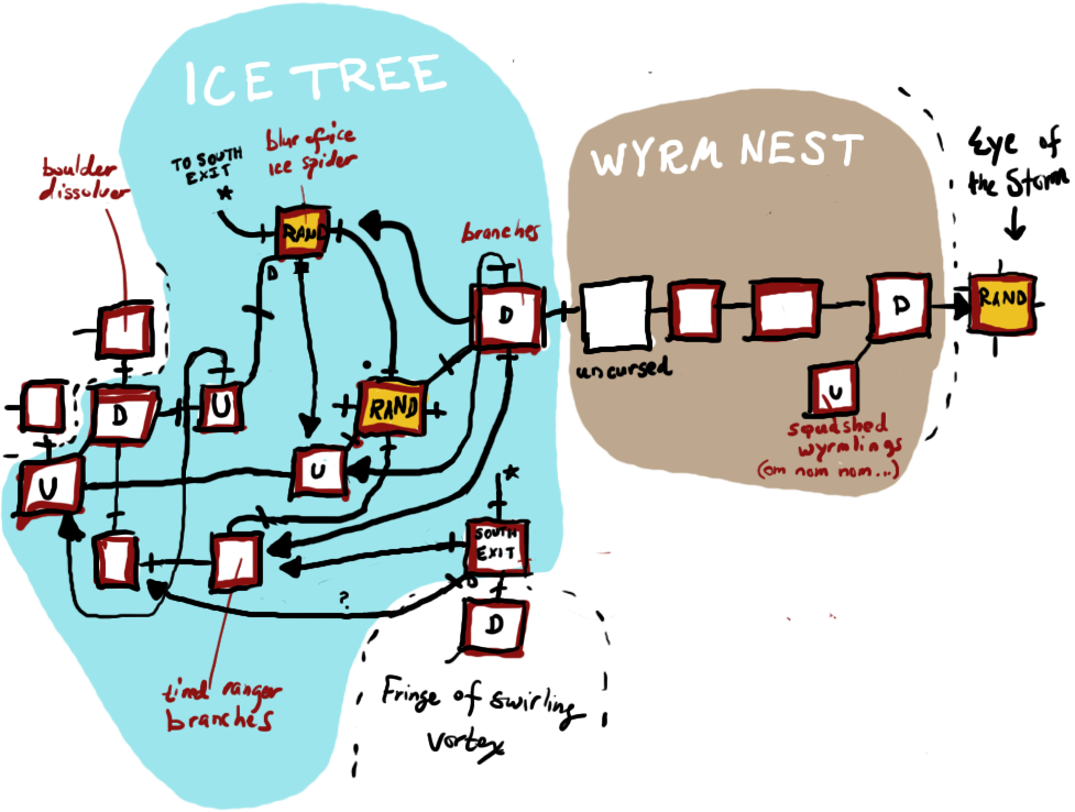 Transforest-ice-tree.png