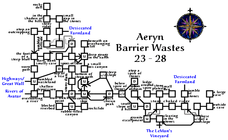 Avatars barrier wastes.gif