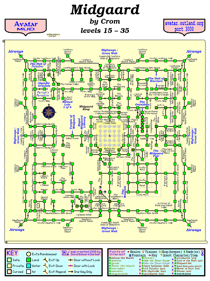 Midgaard Map - AvatarWiki