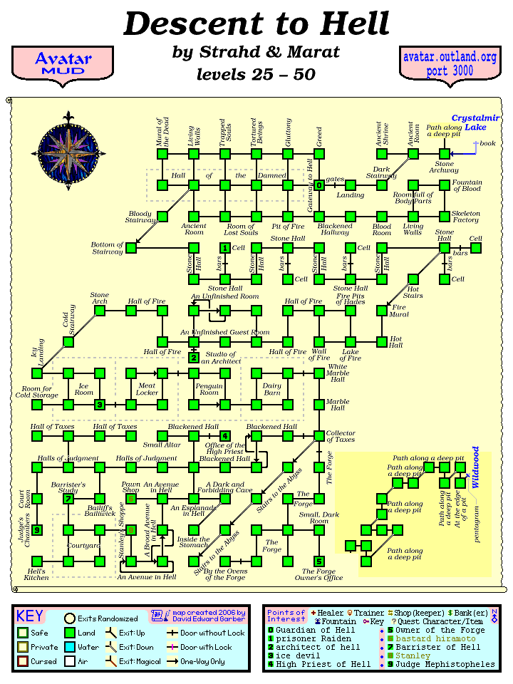 Avatar MUD Area Map - Descent to Hell.GIF
