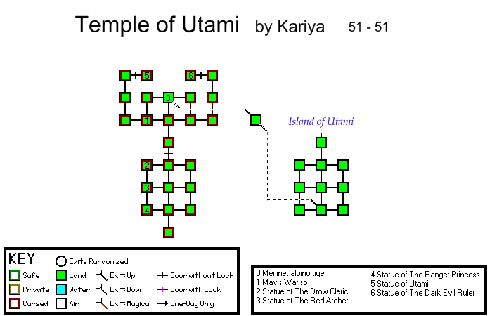 Avatars templel of utami.gif