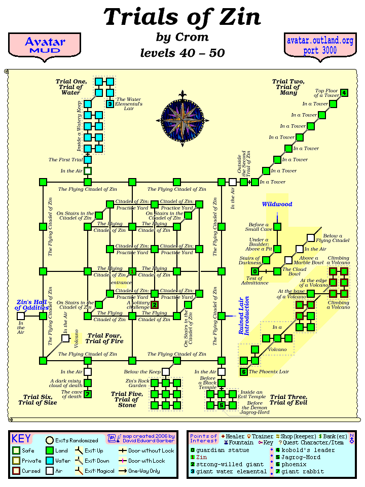 Avatar MUD Area Map - Trials of Zin.GIF