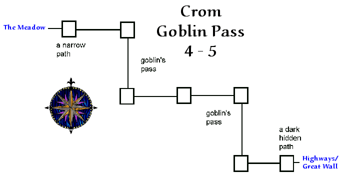 Avatars goblin pass.gif
