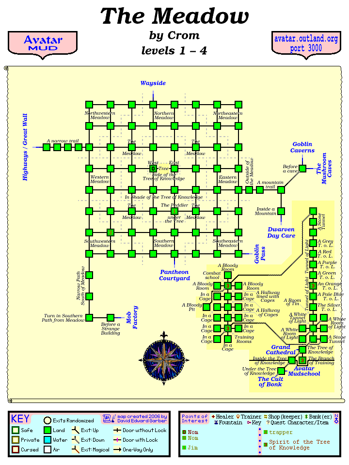 Avatar MUD Area Map - Meadow.GIF