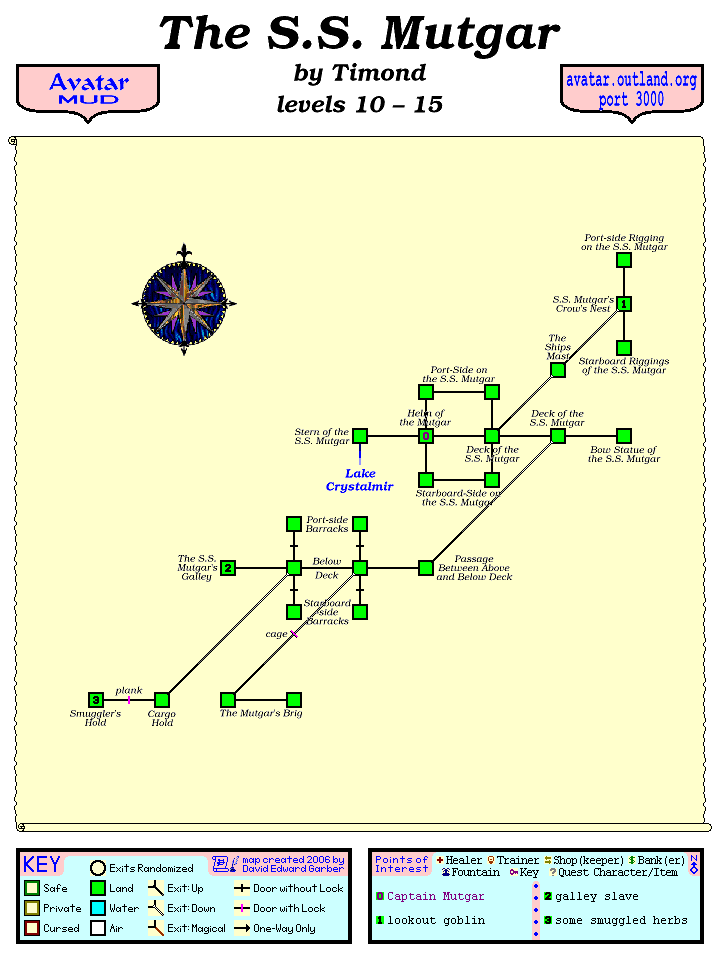 Avatar MUD Area Map - S.S. Mutgar.GIF