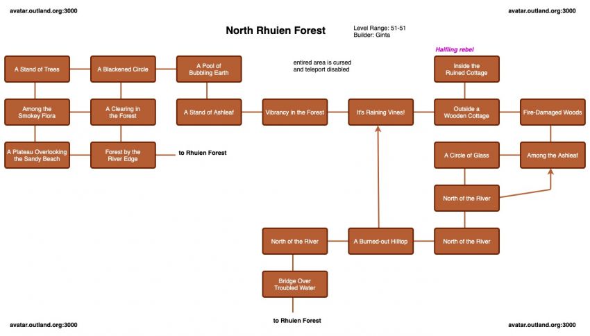 Avatar-map North-Rhuien-Forest.jpg