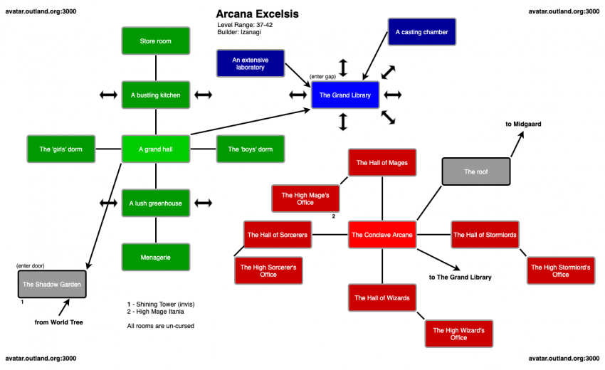 Avatar-map Arcana-Excelsis.png